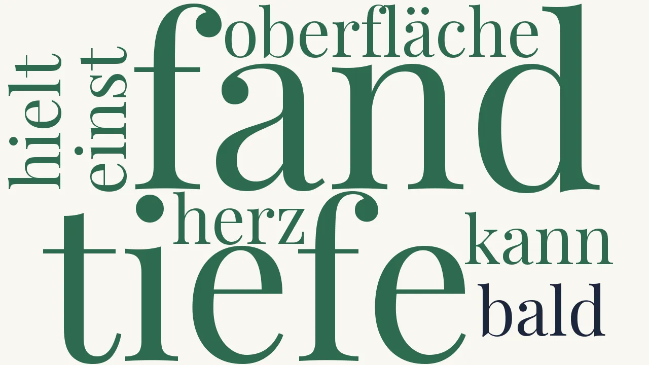 Wortwolke zu Wie man sich irren kann