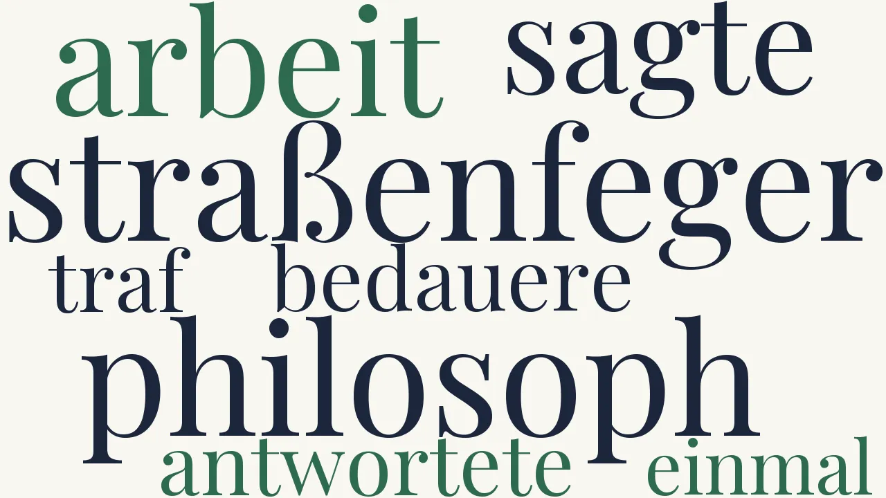 Wortwolke zu Bedauern