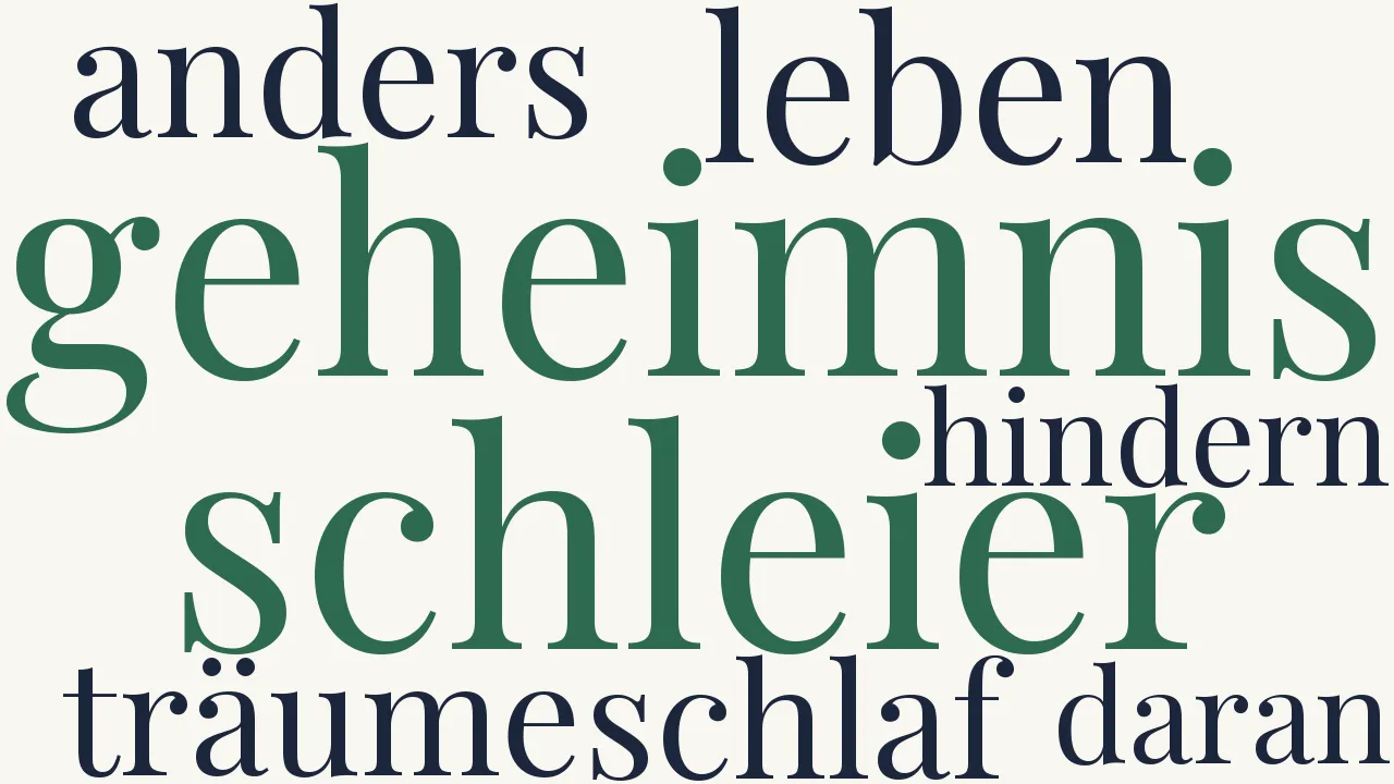 Wortwolke zu Das Leben