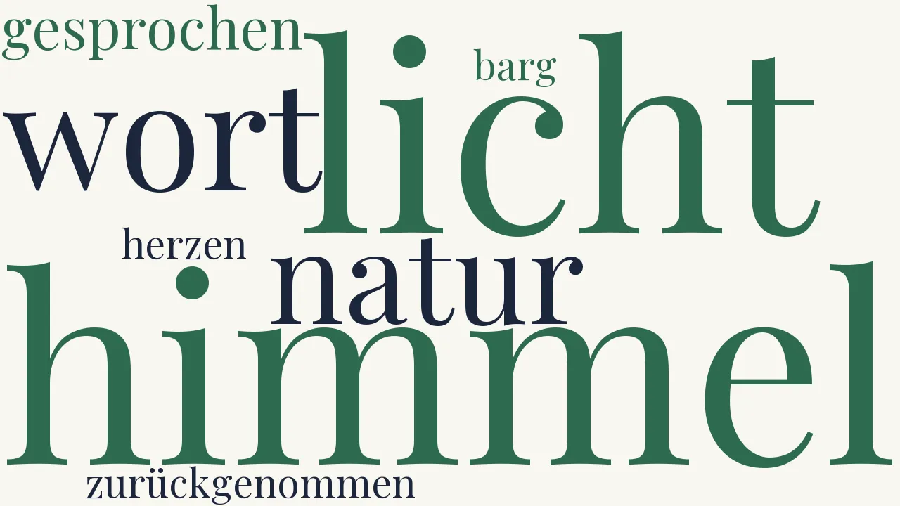 Wortwolke zu Das Lied der Blume