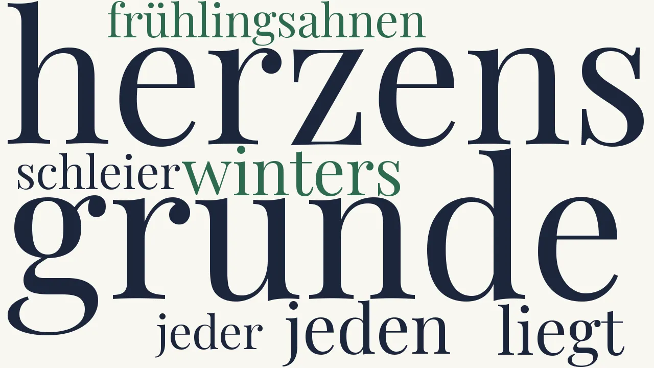 Wortwolke zu Der Frühling