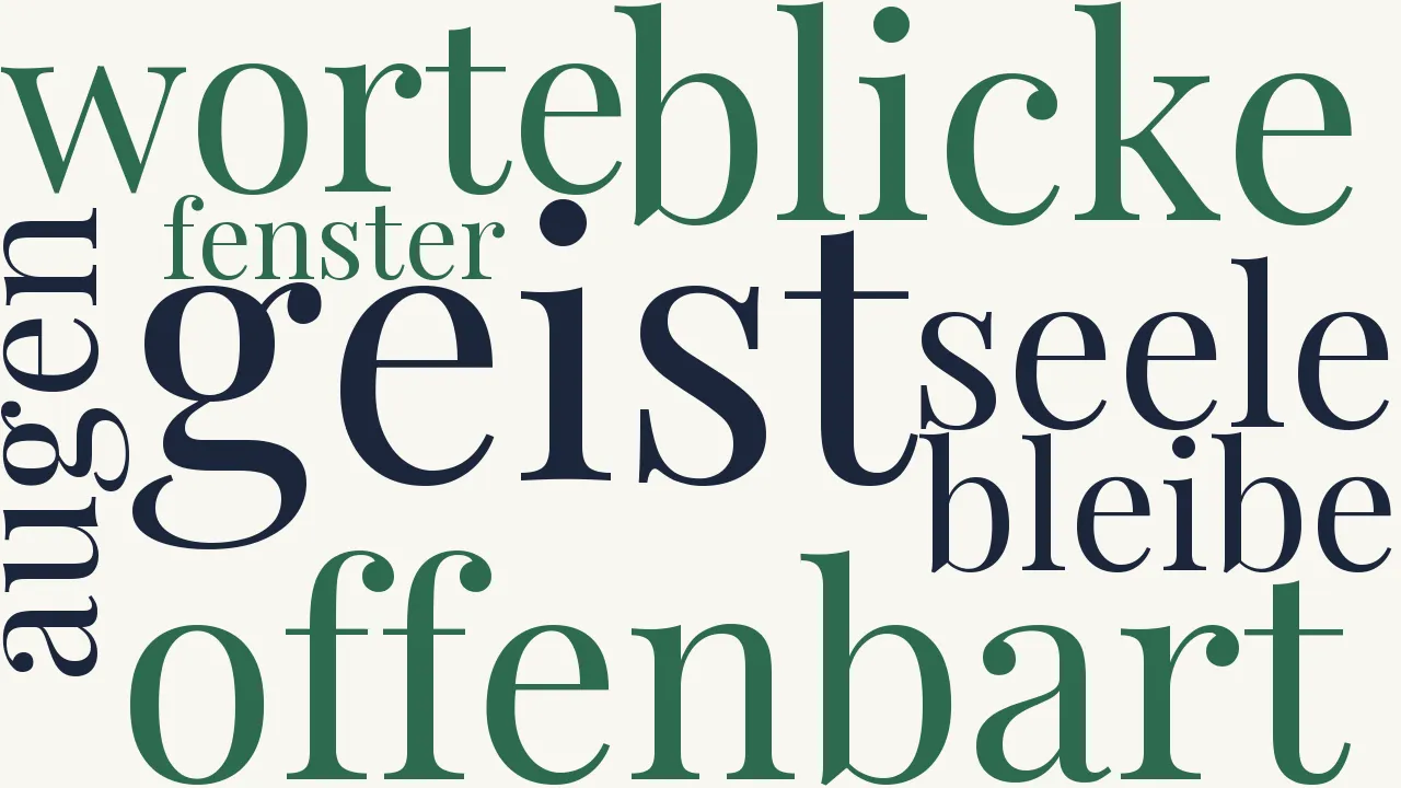 Wortwolke zu Der Geist