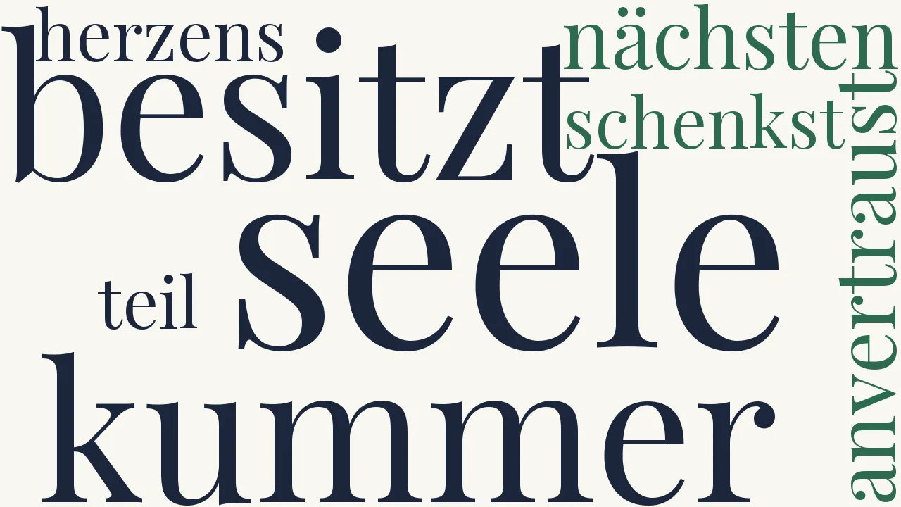 Wortwolke zu Der Nächste