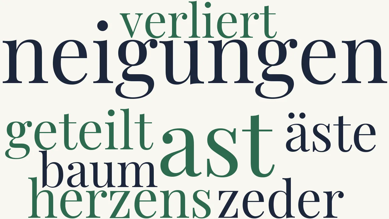 Wortwolke zu Die Neigungen des Herzens