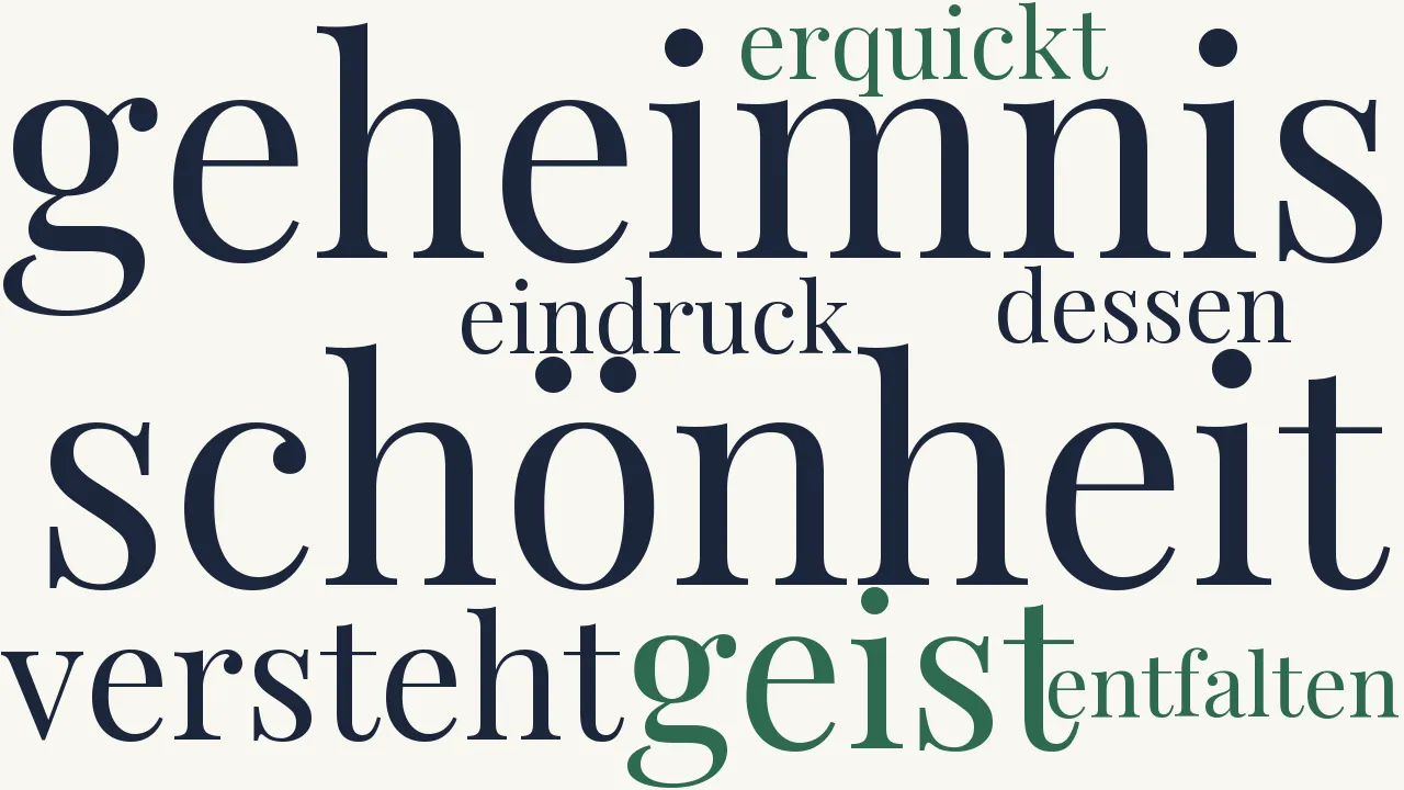 Wortwolke zu Die Schönheit ist ein Geheimnis