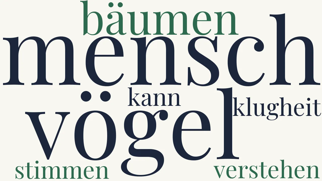 Wortwolke zu Die Stimmen der Natur