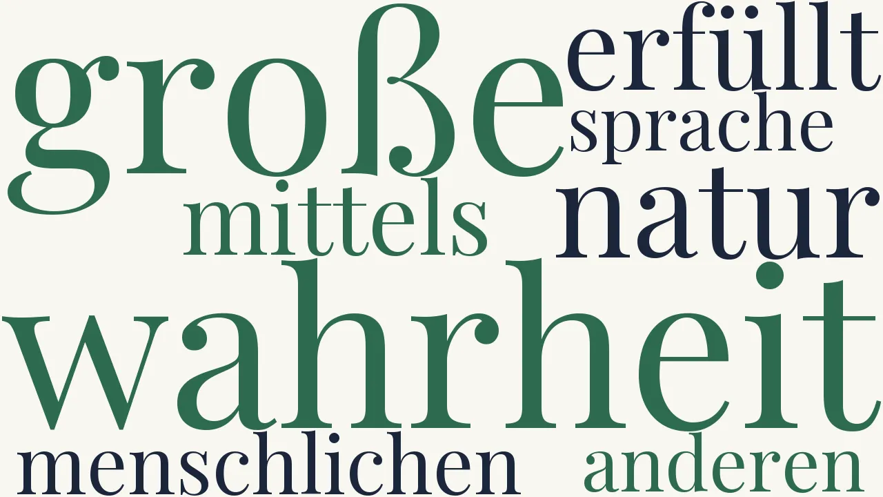 Wortwolke zu Die Wahrheit