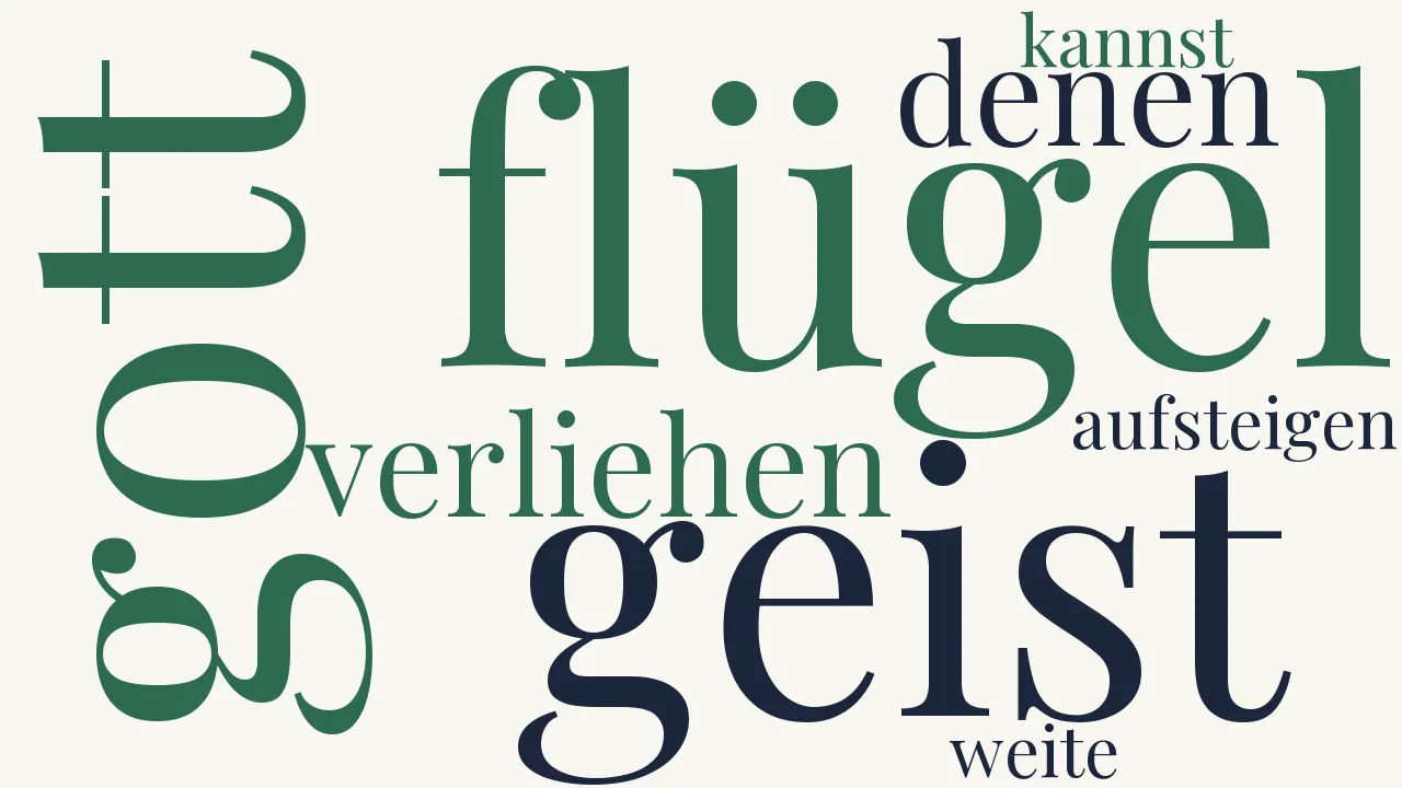 Wortwolke zu Du stutzt deine Flügel