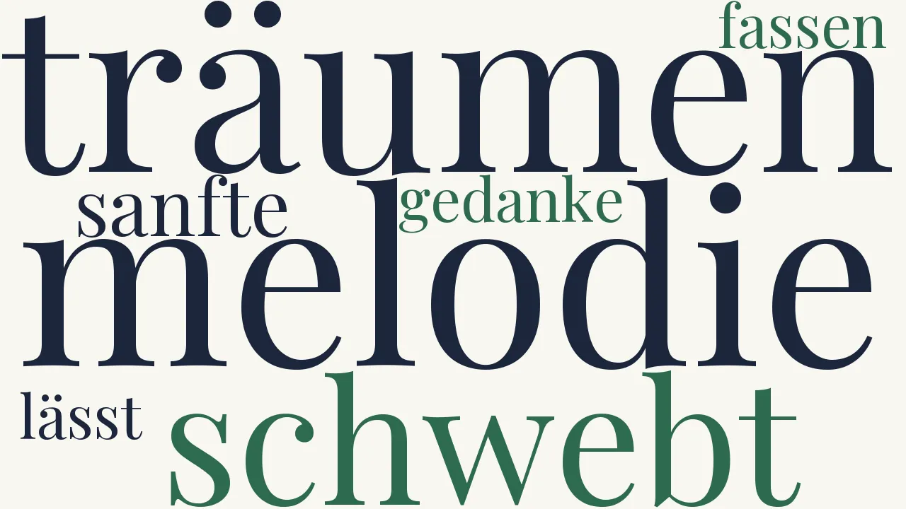 Wortwolke zu Du