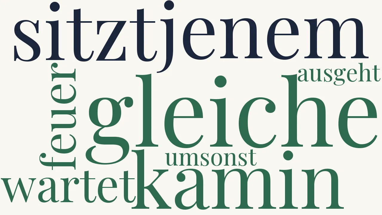 Wortwolke zu Gib nicht auf!