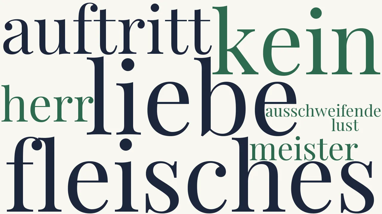 Wortwolke zu Liebe