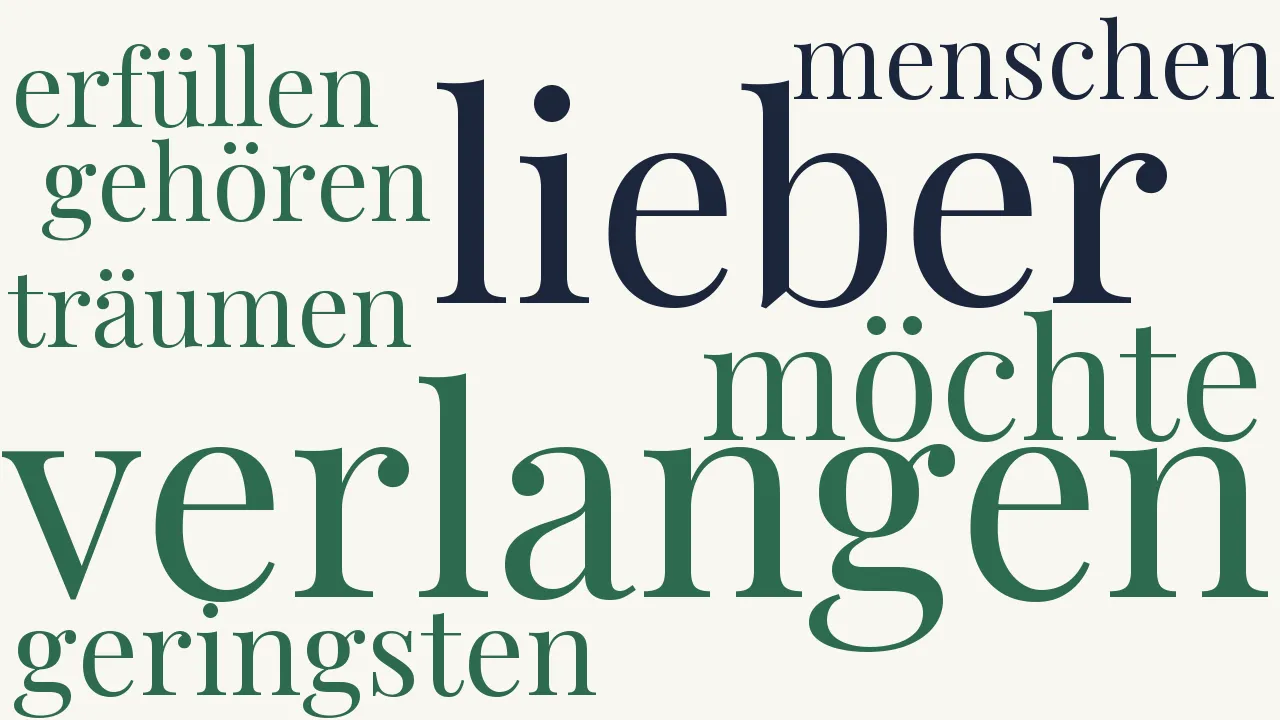 Wortwolke zu Lieber träumen und verlangen