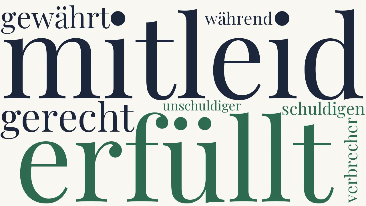 Wortwolke zu Mitleid