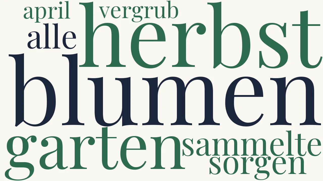 Wortwolke zu Nachbarn