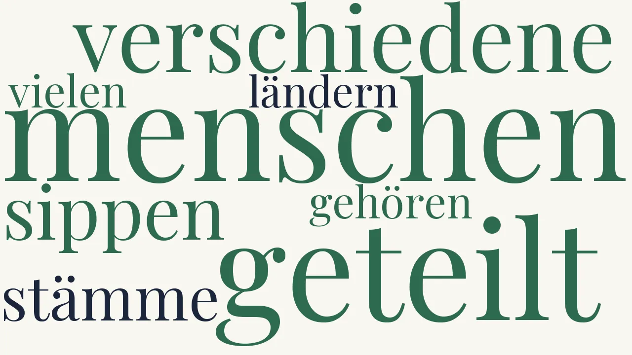 Wortwolke zu Viele Königreiche