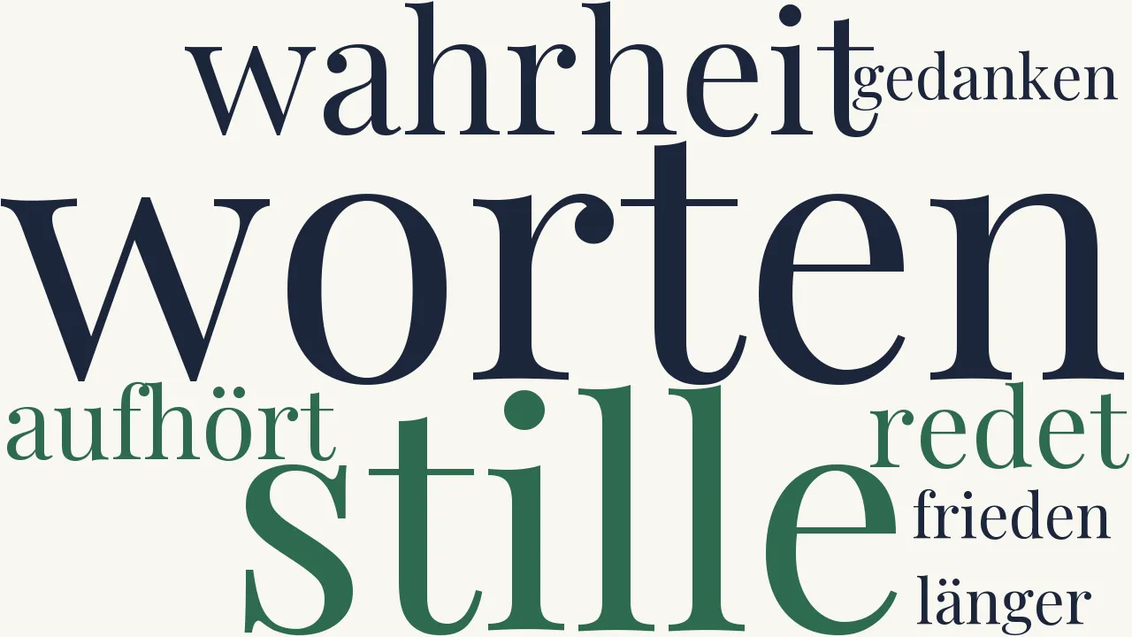 Wortwolke zu Vom Reden