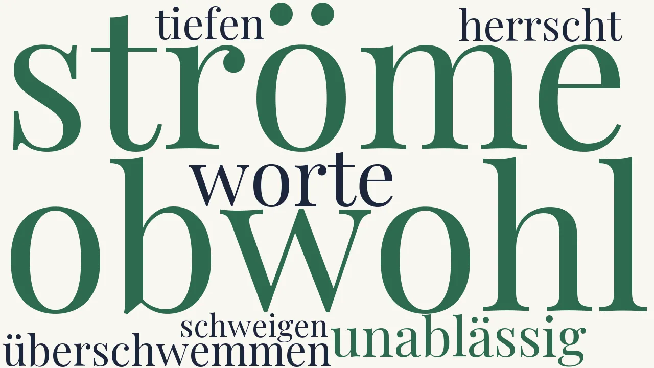 Wortwolke zu Vom Schweigen