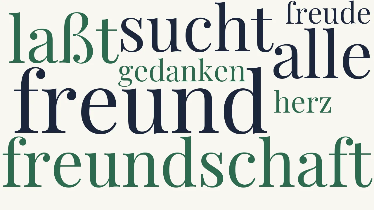 Wortwolke zu Von der Freundschaft