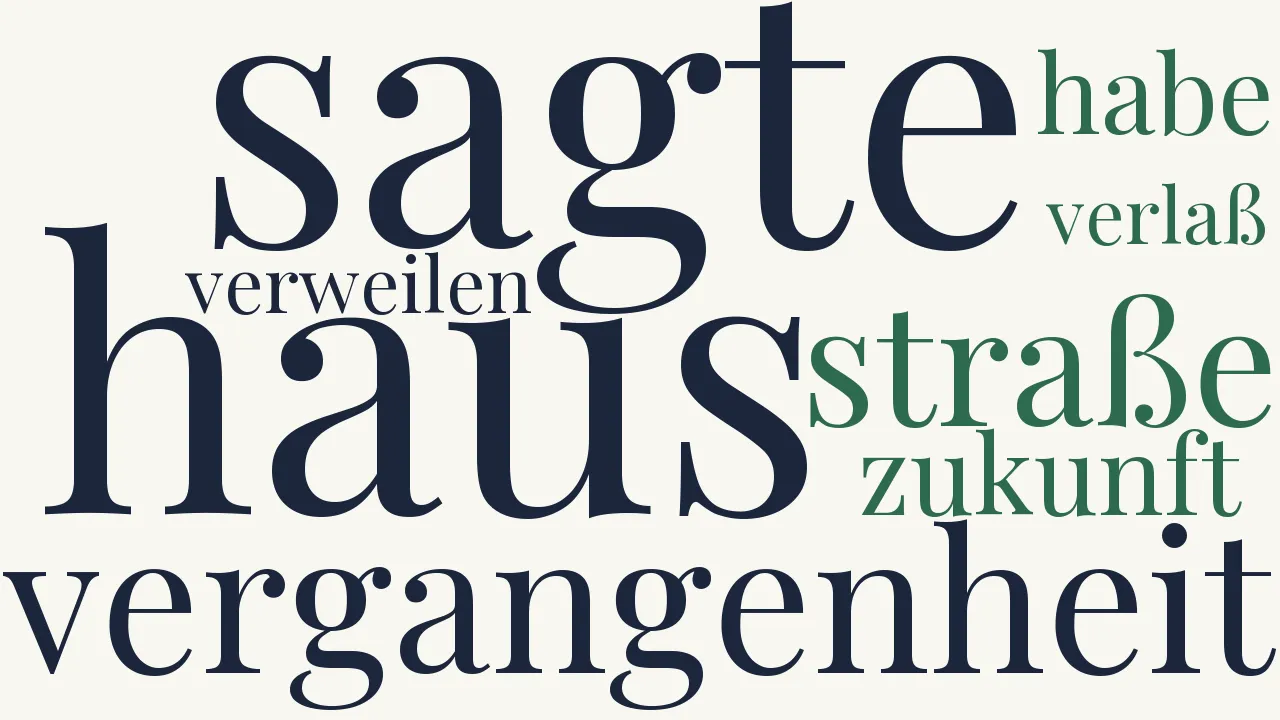 Wortwolke zu Von der Zeit