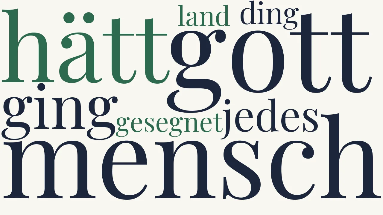 Wortwolke zu Als Gott der Herr auf Erden ging