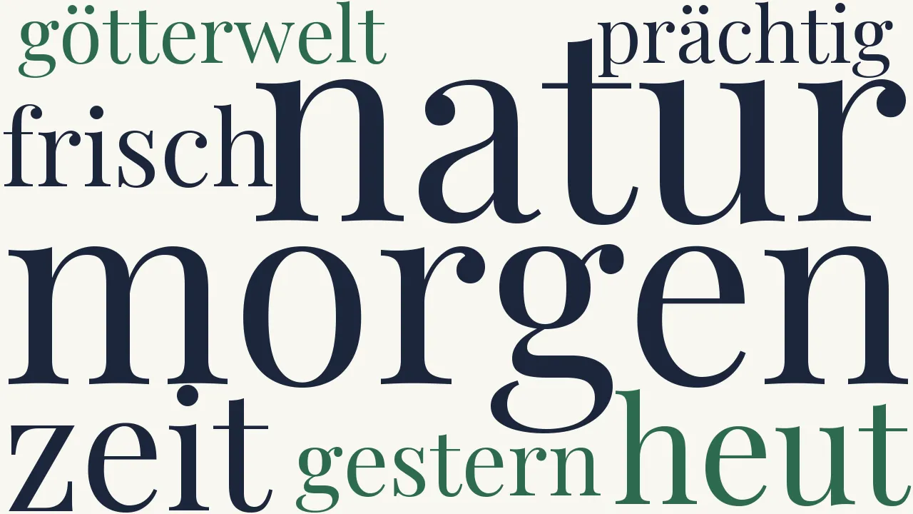 Wortwolke zu An die Natur