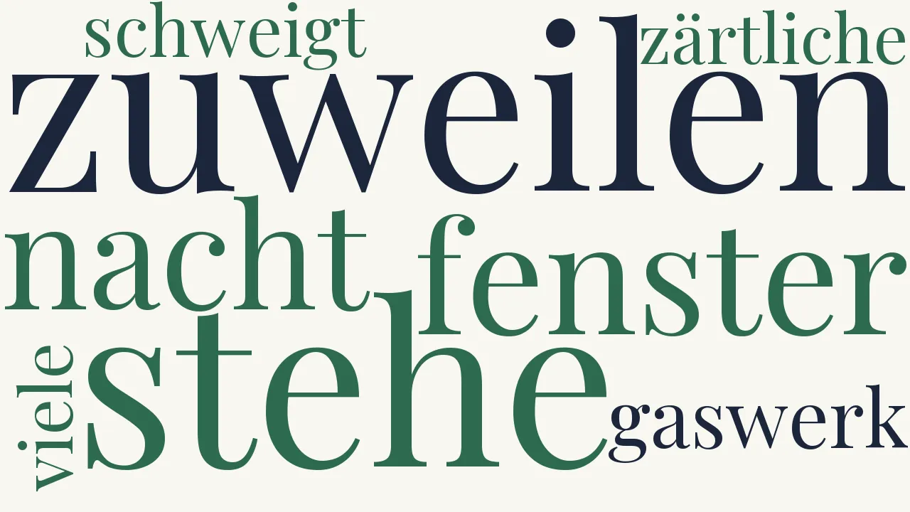 Wortwolke zu Arabeske