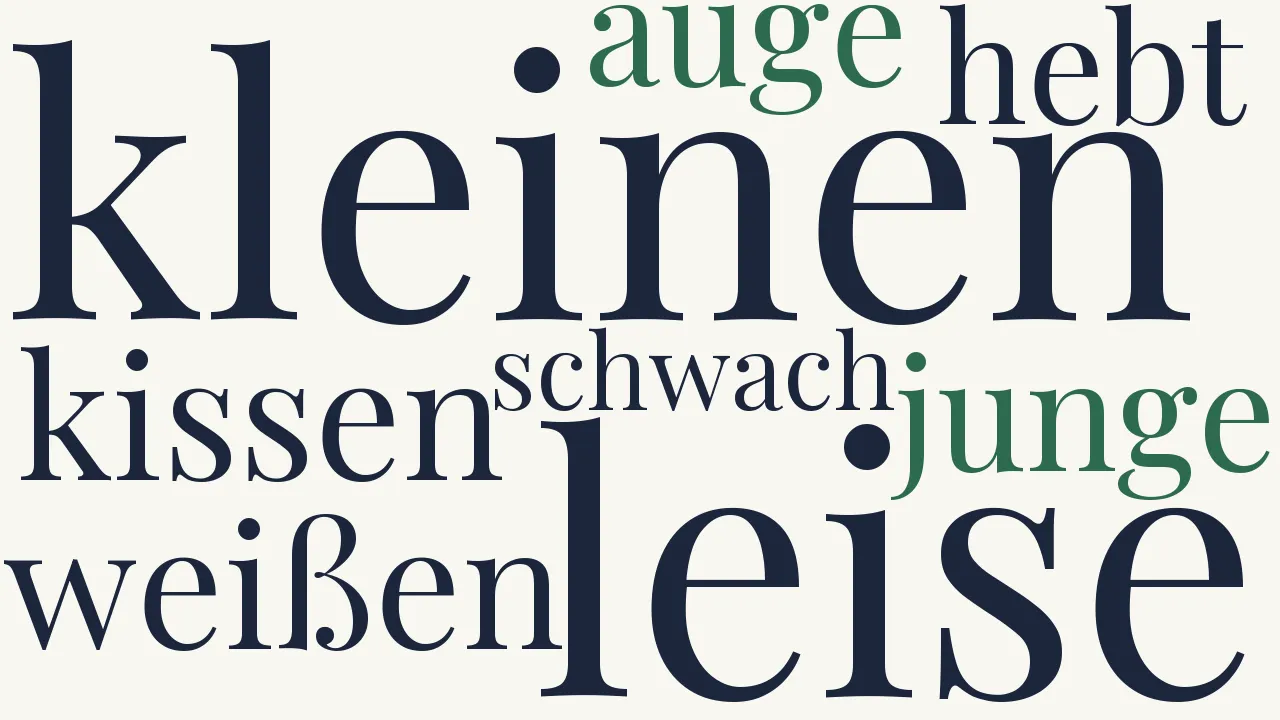 Wortwolke zu Die junge Mutter
