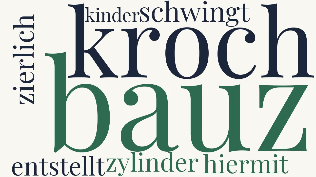 Wortwolke zu Bauz