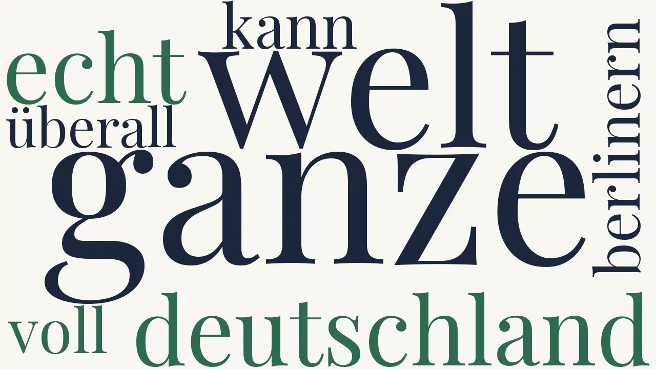 Wortwolke zu Berliner in Italien