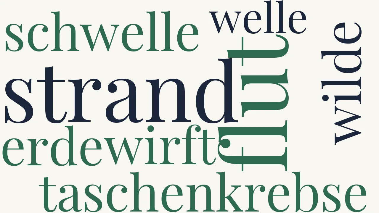 Wortwolke zu Das Meer