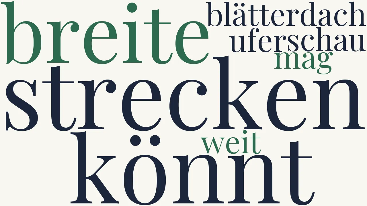 Wortwolke zu Die Linde