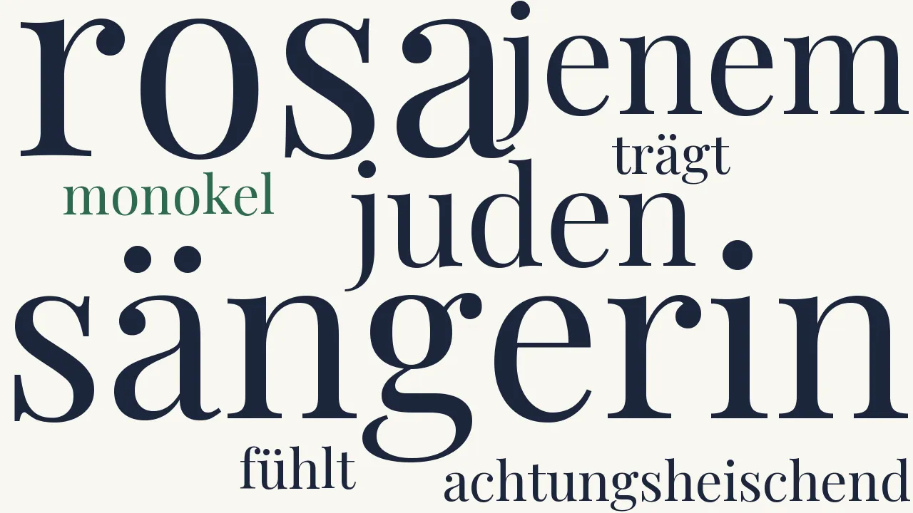 Wortwolke zu Davoser Bar