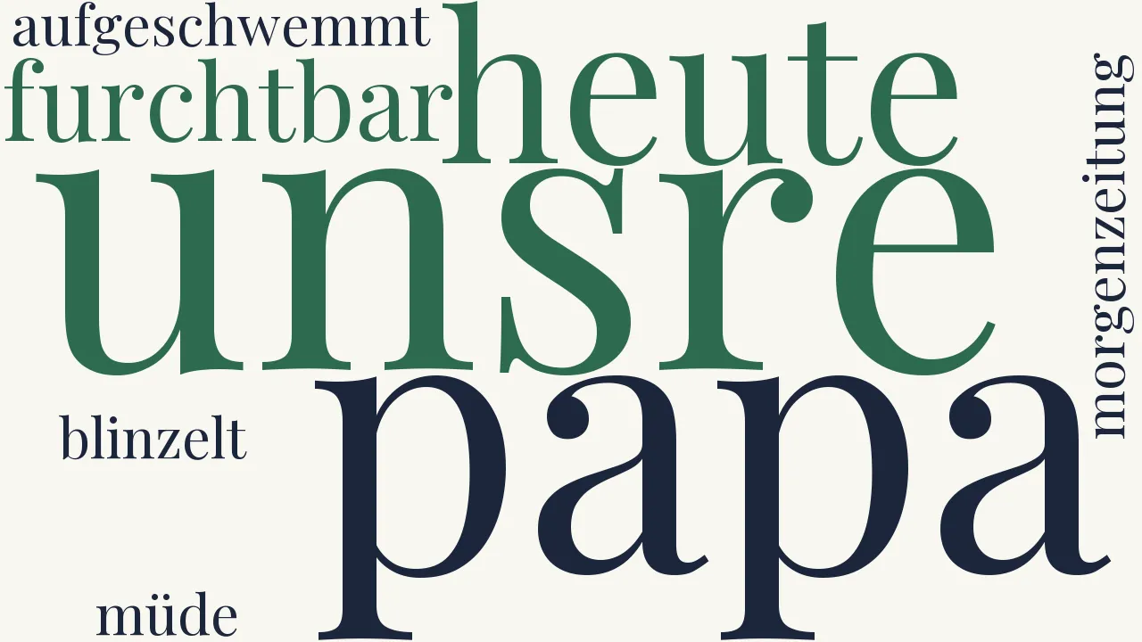 Wortwolke zu Der Backfisch