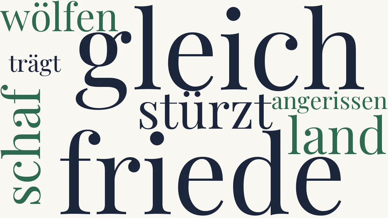 Wortwolke zu Der Friede