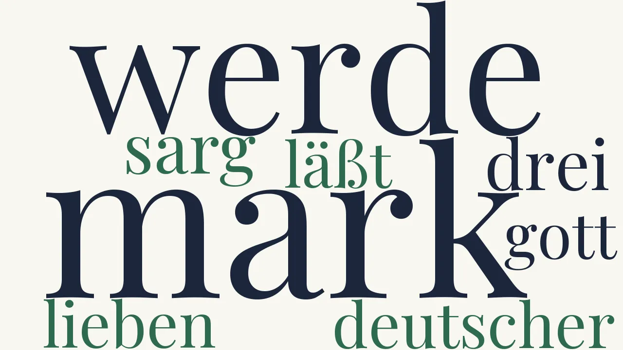 Wortwolke zu Der geistige Arbeiter in der Inflation