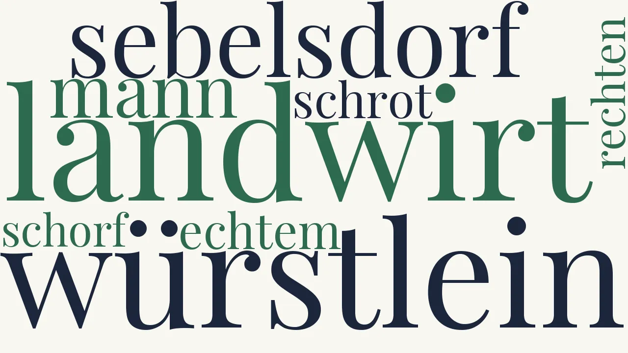 Wortwolke zu Der Landwirt Würstlein von Sebelsdorf