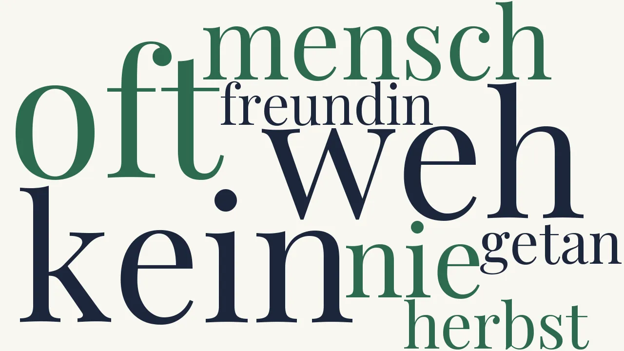 Wortwolke zu Der Verzweifelte