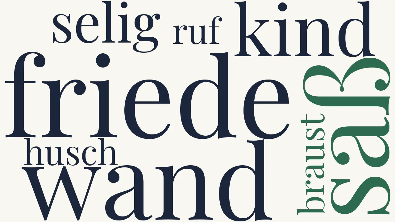 Wortwolke zu Deutsches Volkslied
