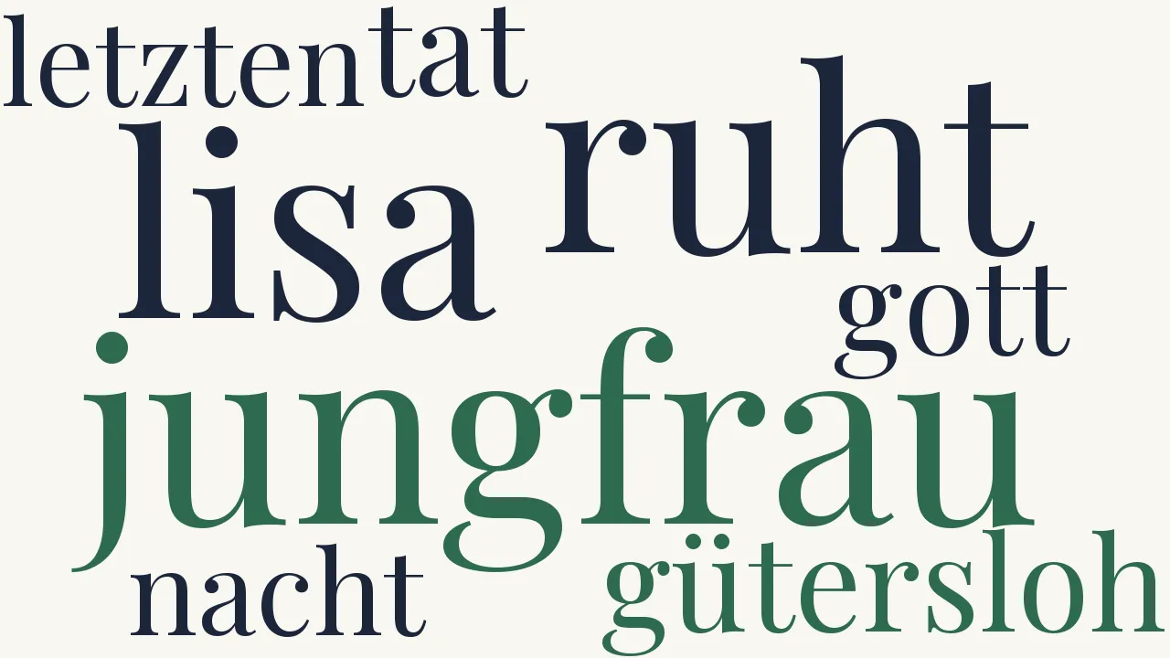 Wortwolke zu Die Jungfrau