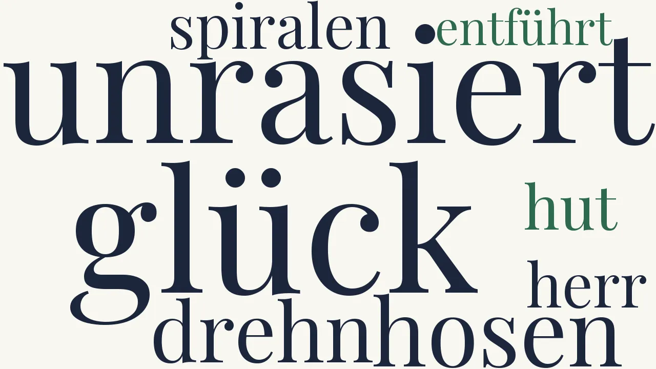 Wortwolke zu Die verlorene Welt