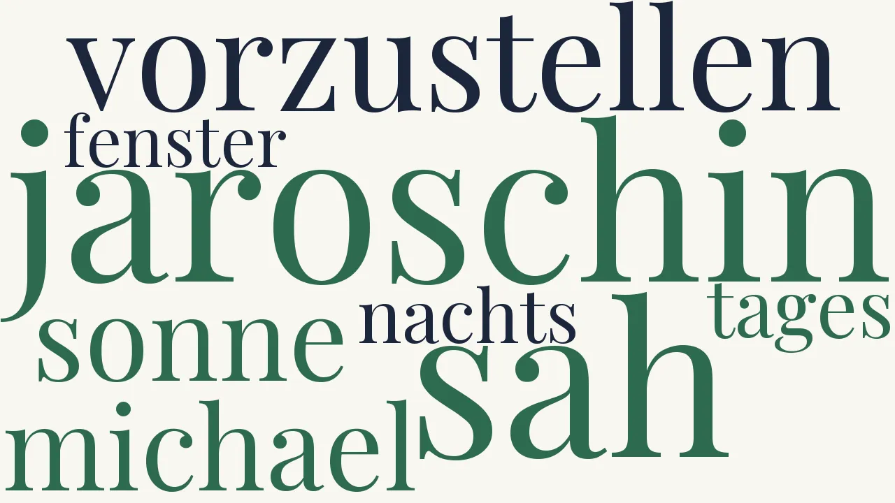 Wortwolke zu Eifersucht