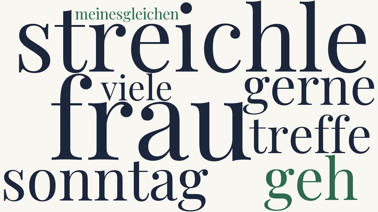 Wortwolke zu Ein Bürger spricht