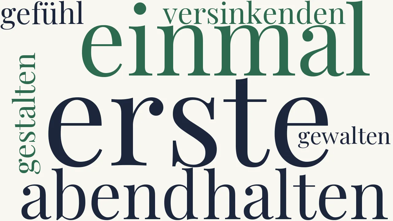 Wortwolke zu Einmal noch den Abend halten
