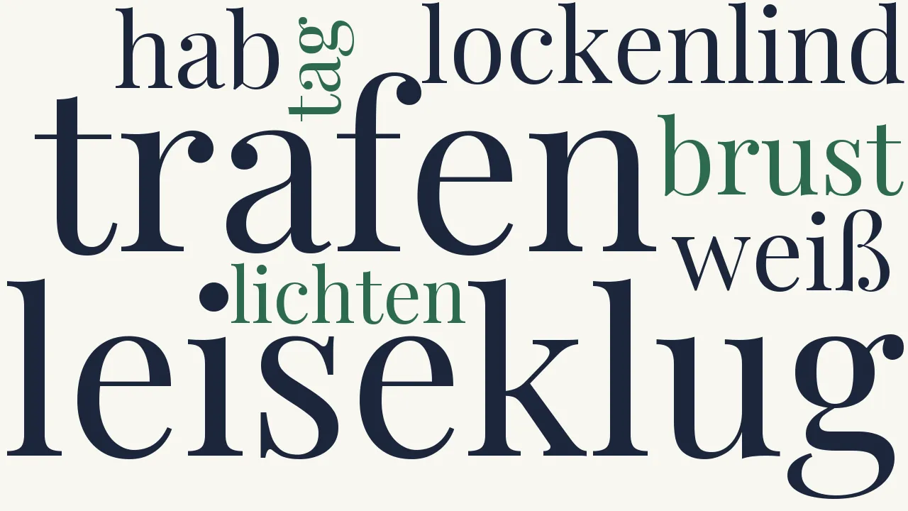 Wortwolke zu Ich hab am lichten Tag geschlafen...