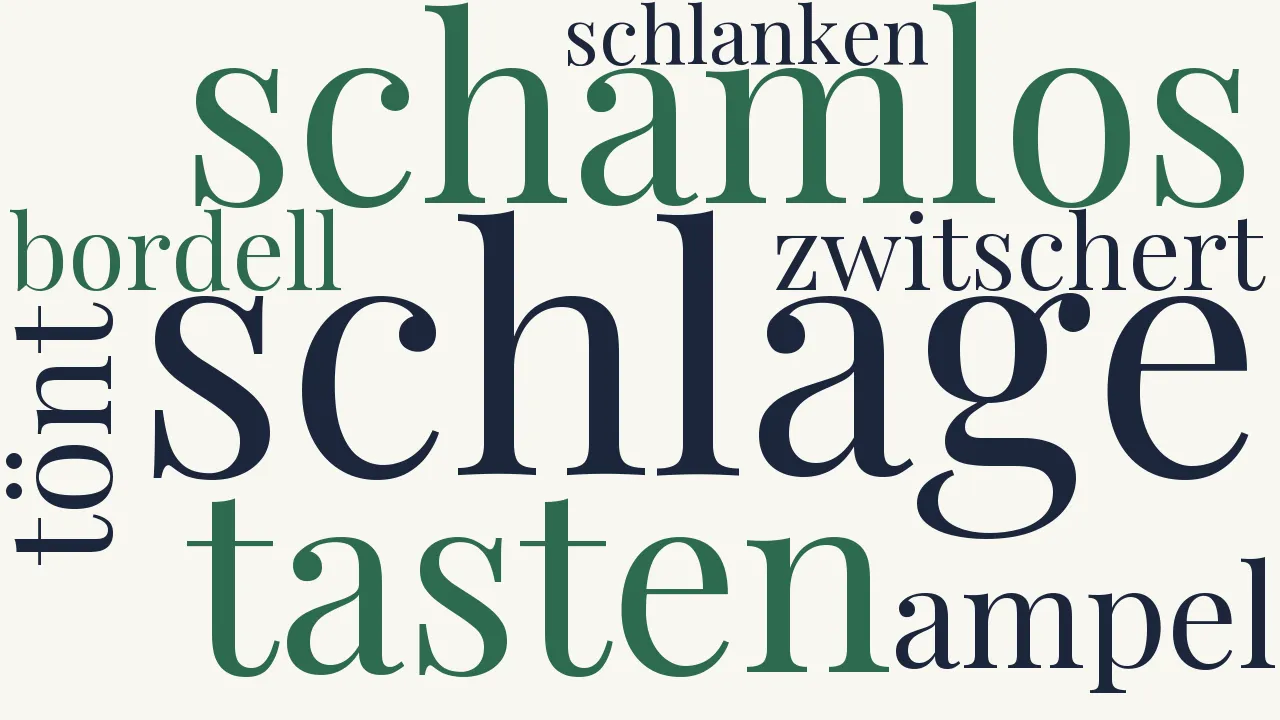 Wortwolke zu Ich schlage schamlos in die Tasten...