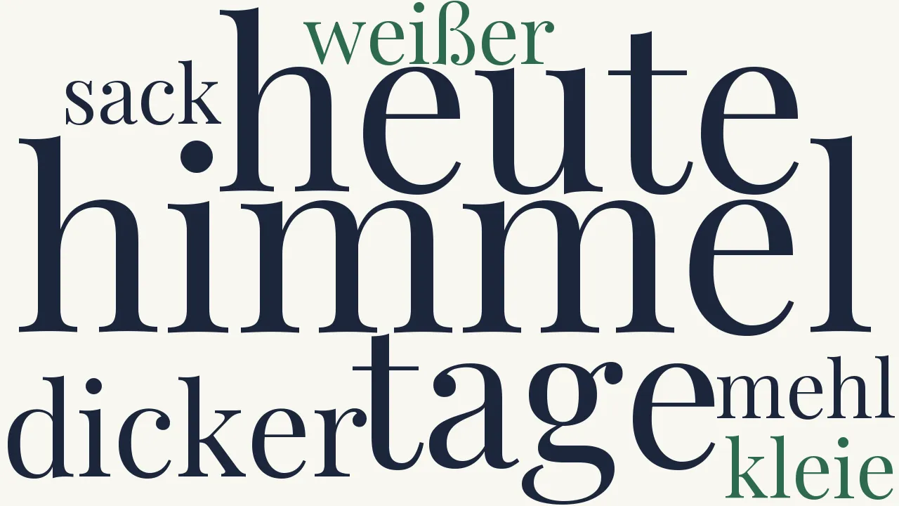 Wortwolke zu Komische Elegie