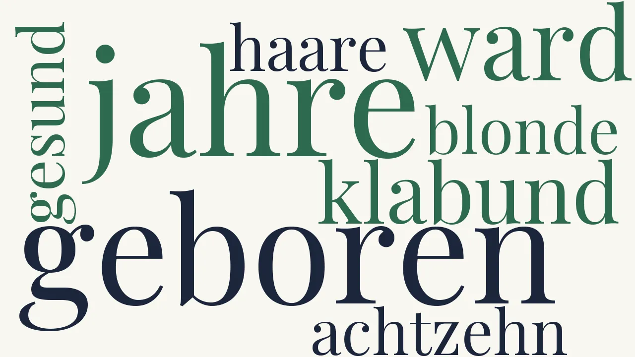 Wortwolke zu Lebenslauf