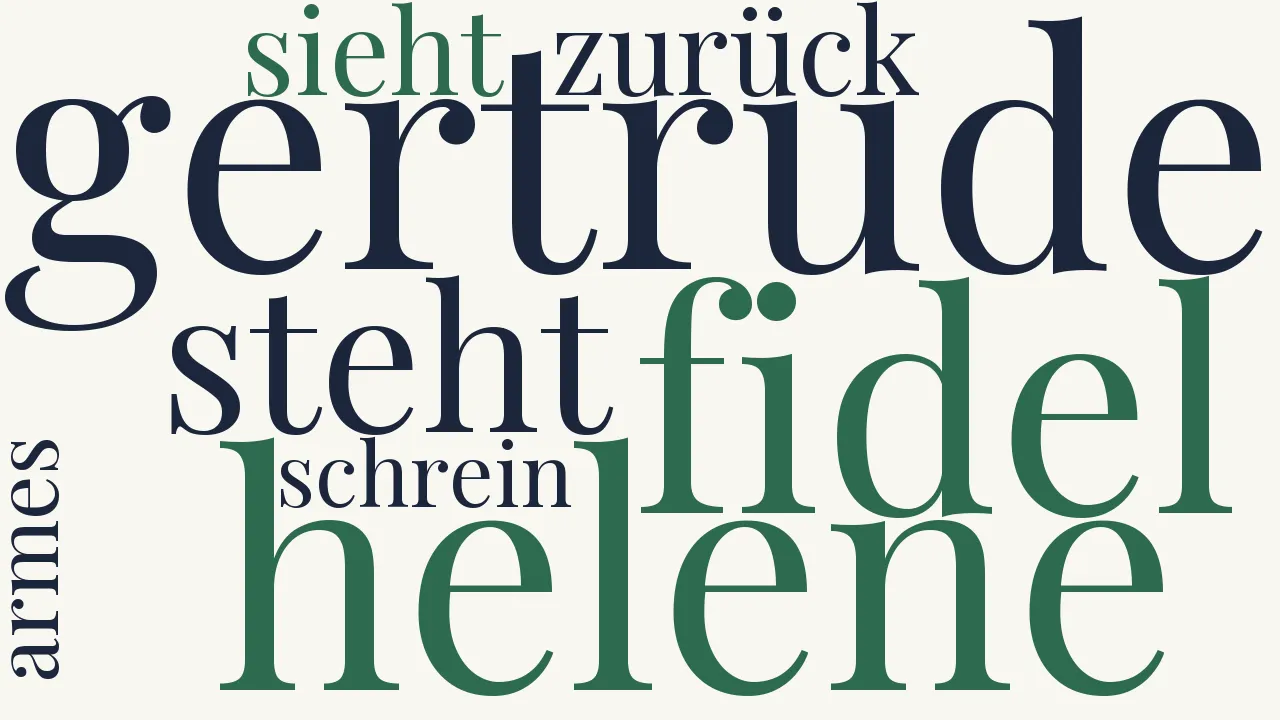 Wortwolke zu Die Schwestern