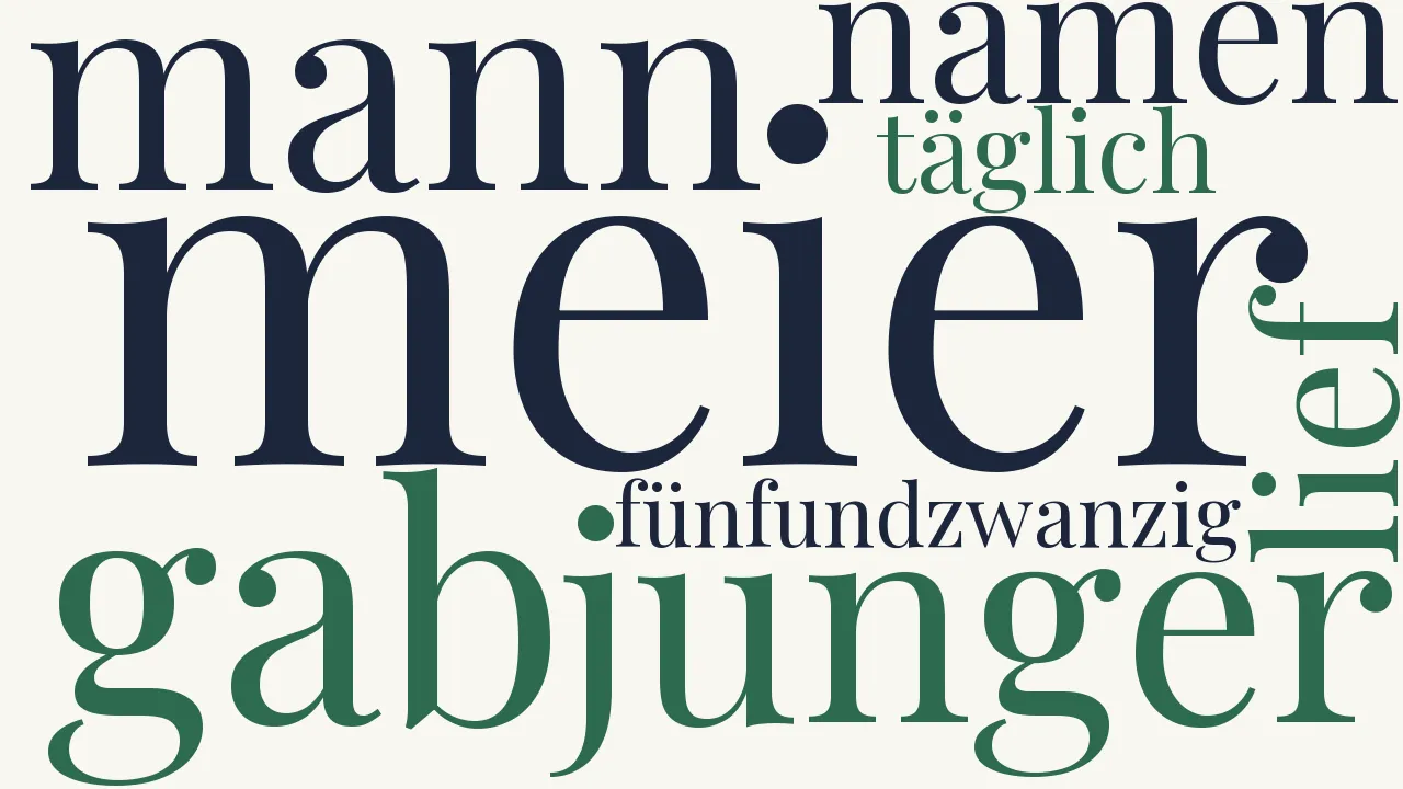 Wortwolke zu Meier