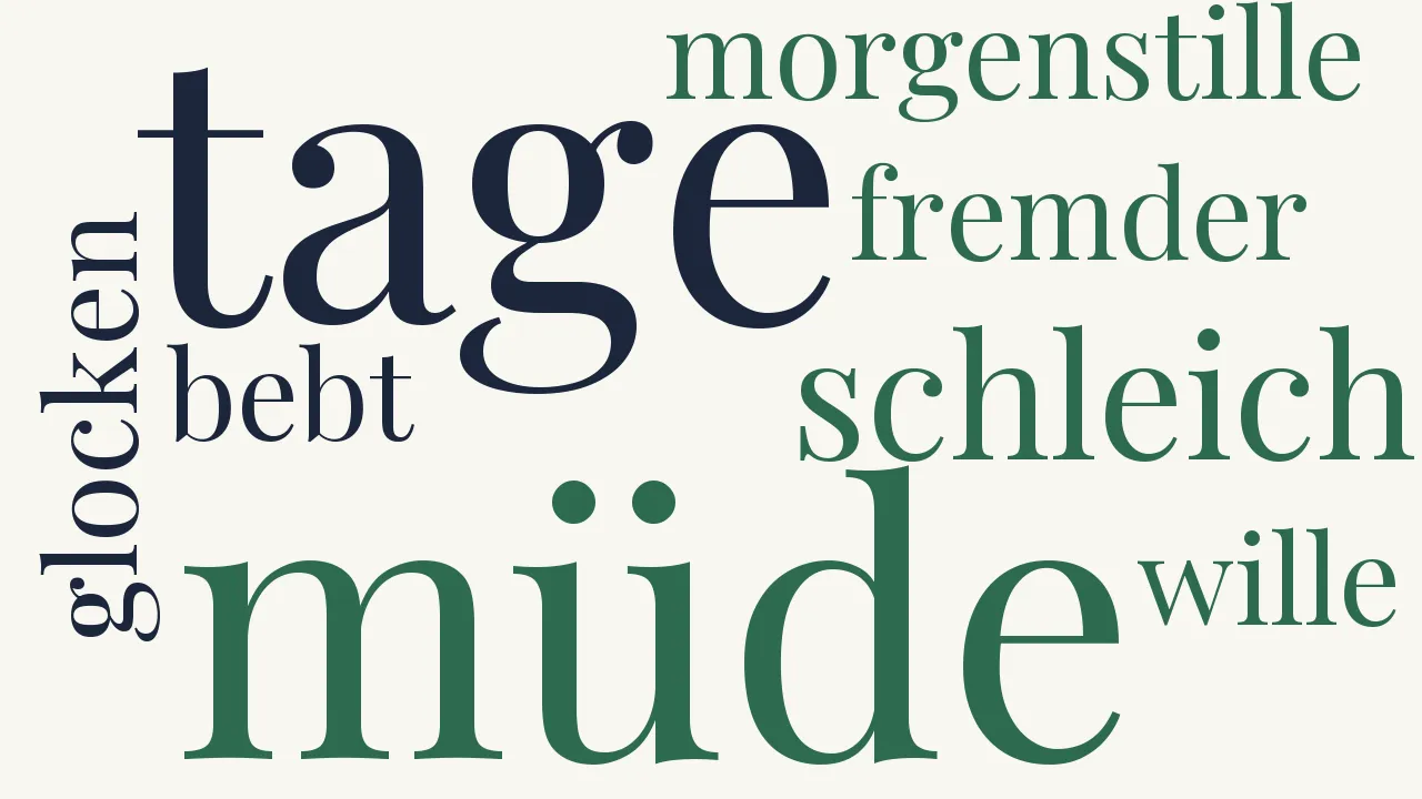 Wortwolke zu Müde schleich ich durch die Morgenstille